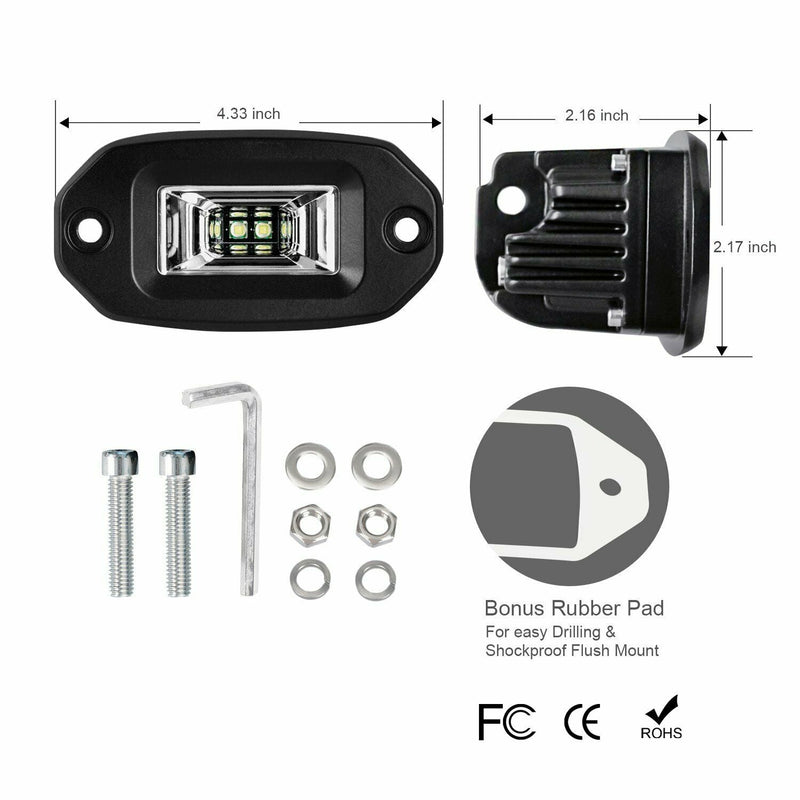 Compact Flush Mount LED Pod