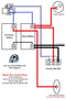 Can-Am X3 2nd Battery Kit UTV Stereo wiring diagram installation install