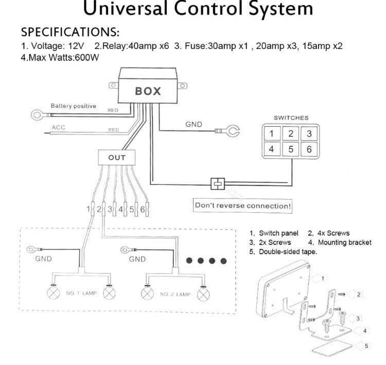 U-Con 2.0 PDM Relay Switch Panel