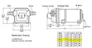 Surgeflow Compact Water System Pump / 12.5l/3.3USG Per Min